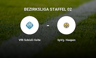- Neue Westfälische - Neue Westfälische