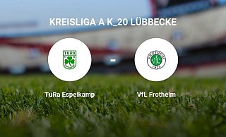 - Neue Westfälische - Neue Westfälische