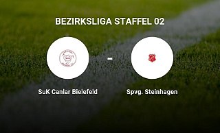 - Neue Westfälische - Neue Westfälische