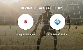 - Neue Westfälische - Neue Westfälische