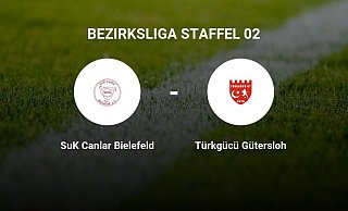 - Neue Westfälische - Neue Westfälische