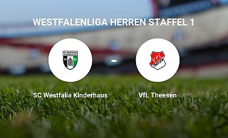 - Neue Westfälische - Neue Westfälische