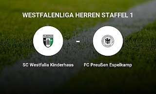 - Neue Westfälische - Neue Westfälische