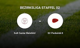 - Neue Westfälische - Neue Westfälische