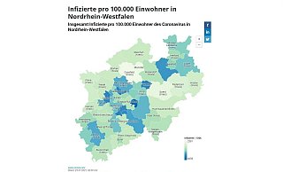 Infizierte pro 100.000 Einwohner in NRW (Stand: 25. Juli, Quelle: coronavirus.nrw). - Screenshot: coronavirus.nrw Infizierte pro 100.000 Einwohner in NRW (Stand: 25. Juli, Quelle: coronavirus.nrw). - Screenshot: coronavirus.nrw