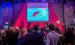 Blick auf eine Hochrechnung in Hannover. Die SPD triumphiert trotz Verlusten in Niedersachsen, die Grünen legen zu. Die Union ist geschlagen und die FDP muss um den Einzug ins Parlament bangen. - Sina Schuldt/dpa Blick auf eine Hochrechnung in Hannover. Die SPD triumphiert trotz Verlusten in Niedersachsen, die Grünen legen zu. Die Union ist geschlagen und die FDP muss um den Einzug ins Parlament bangen. - Sina Schuldt/dpa