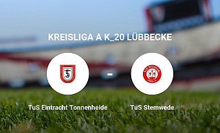 - Neue Westfälische - Neue Westfälische