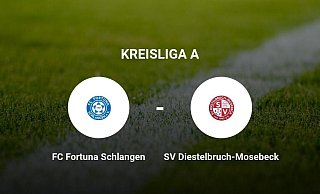 - Neue Westfälische - Neue Westfälische