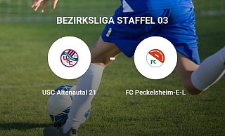 - Neue Westfälische - Neue Westfälische