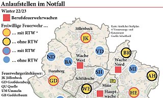 Ein Blick auf Bielefelds Norden. Den Komplett-Überblick zum Heranzoomen gibt es weiter unten. - Grafik: Schultheiß Ein Blick auf Bielefelds Norden. Den Komplett-Überblick zum Heranzoomen gibt es weiter unten. - Grafik: Schultheiß