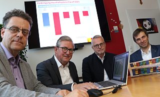 Kämmerer Markus Tempelmann (von links), Bürgermeister Michael Dreier, Thomas Mönikes (Leiter Amt für Finanzen) und Jörg Wiemers (Amt für Finanzen/Abteilungsleiter Haushalt) stellen den Haushaltsentwurf für 2025 vor. Die Balken auf dem Diagramm im Hintergrund zeigen die geplanten Jahresergebnisse der Paderborner Stadtverwaltung - mit einem Defizit von 65,9 Millionen Euro für das Jahr 2025 (zweiter Balken von links). - Holger Kosbab Kämmerer Markus Tempelmann (von links), Bürgermeister Michael Dreier, Thomas Mönikes (Leiter Amt für Finanzen) und Jörg Wiemers (Amt für Finanzen/Abteilungsleiter Haushalt) stellen den Haushaltsentwurf für 2025 vor. Die Balken auf dem Diagramm im Hintergrund zeigen die geplanten Jahresergebnisse der Paderborner Stadtverwaltung - mit einem Defizit von 65,9 Millionen Euro für das Jahr 2025 (zweiter Balken von links). - Holger Kosbab