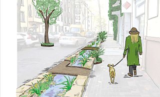 Das Viertel wird sich komplett verändern. - Pro Lutter Das Viertel wird sich komplett verändern. - Pro Lutter