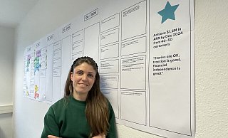 Ziele werden beim Heforder Start-up "Findiq" auf großformatigen Papierbögen mutig visualisiert. Im Dezember möchte Mitgründerin Sina Kämmerling mit ihrem Team im besten Fall einen Jahresumsatz von 1,2 Millionen Euro erreicht haben. - Natalie Gottwald Ziele werden beim Heforder Start-up "Findiq" auf großformatigen Papierbögen mutig visualisiert. Im Dezember möchte Mitgründerin Sina Kämmerling mit ihrem Team im besten Fall einen Jahresumsatz von 1,2 Millionen Euro erreicht haben. - Natalie Gottwald