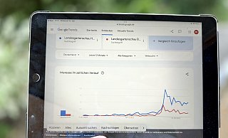 Im Trend: Mithilfe dieses Angebots von Google lässt sich erkennen, welche LGS häufiger gesucht wird - und von wo die Anfragen kommen. - Ralf T. Mischer Im Trend: Mithilfe dieses Angebots von Google lässt sich erkennen, welche LGS häufiger gesucht wird - und von wo die Anfragen kommen. - Ralf T. Mischer