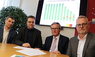 Jörg Wiemers (Amt für Finanzen/Abteilungsleiter Haushalt/v. l.), Kämmerer Markus Tempelmann, Bürgermeister Michael Dreier und Thomas Mönikes (Leiter des Amtes für Finanzen) erläutern den Entwurf für den 2024er Haushalt. Im Hintergrund ist auf einer Grafik die deutliche Abnahme des städtischen Eigenkapitals in den kommenden Jahren zu sehen. - Holger Kosbab Jörg Wiemers (Amt für Finanzen/Abteilungsleiter Haushalt/v. l.), Kämmerer Markus Tempelmann, Bürgermeister Michael Dreier und Thomas Mönikes (Leiter des Amtes für Finanzen) erläutern den Entwurf für den 2024er Haushalt. Im Hintergrund ist auf einer Grafik die deutliche Abnahme des städtischen Eigenkapitals in den kommenden Jahren zu sehen. - Holger Kosbab