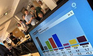 Blick auf die erste Hochrechnung: Zur Wahlparty der CDU im Kreis Paderborn kamen rund 50 Gäste in die Kreisgeschäftsstelle. - Jens Reddeker Blick auf die erste Hochrechnung: Zur Wahlparty der CDU im Kreis Paderborn kamen rund 50 Gäste in die Kreisgeschäftsstelle. - Jens Reddeker