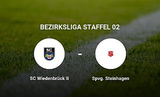- Neue Westfälische - Neue Westfälische