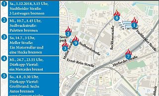 Zu diesen Orten rückte die Feuerwehr während der Brandserie aus. - Grafik: Jürgen Schultheiß Zu diesen Orten rückte die Feuerwehr während der Brandserie aus. - Grafik: Jürgen Schultheiß