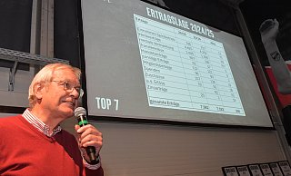 In allen Bereich steigende Ausgaben und die viel größeren finanziellen Möglichkeiten der Konkurrenz fordern den SC Verl heraus, seinen Einnahmen zu verbessern, erklärte Hans Katzwinkel den Mitgliedern. - sport/presse/foto Dünhölter