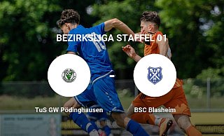 - Neue Westfälische - Neue Westfälische