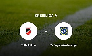 - Neue Westfälische - Neue Westfälische